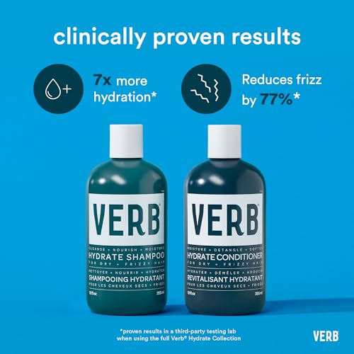 Verb Hydrate Conditioner bottle demonstrates smooth detangling for frizzy hair.