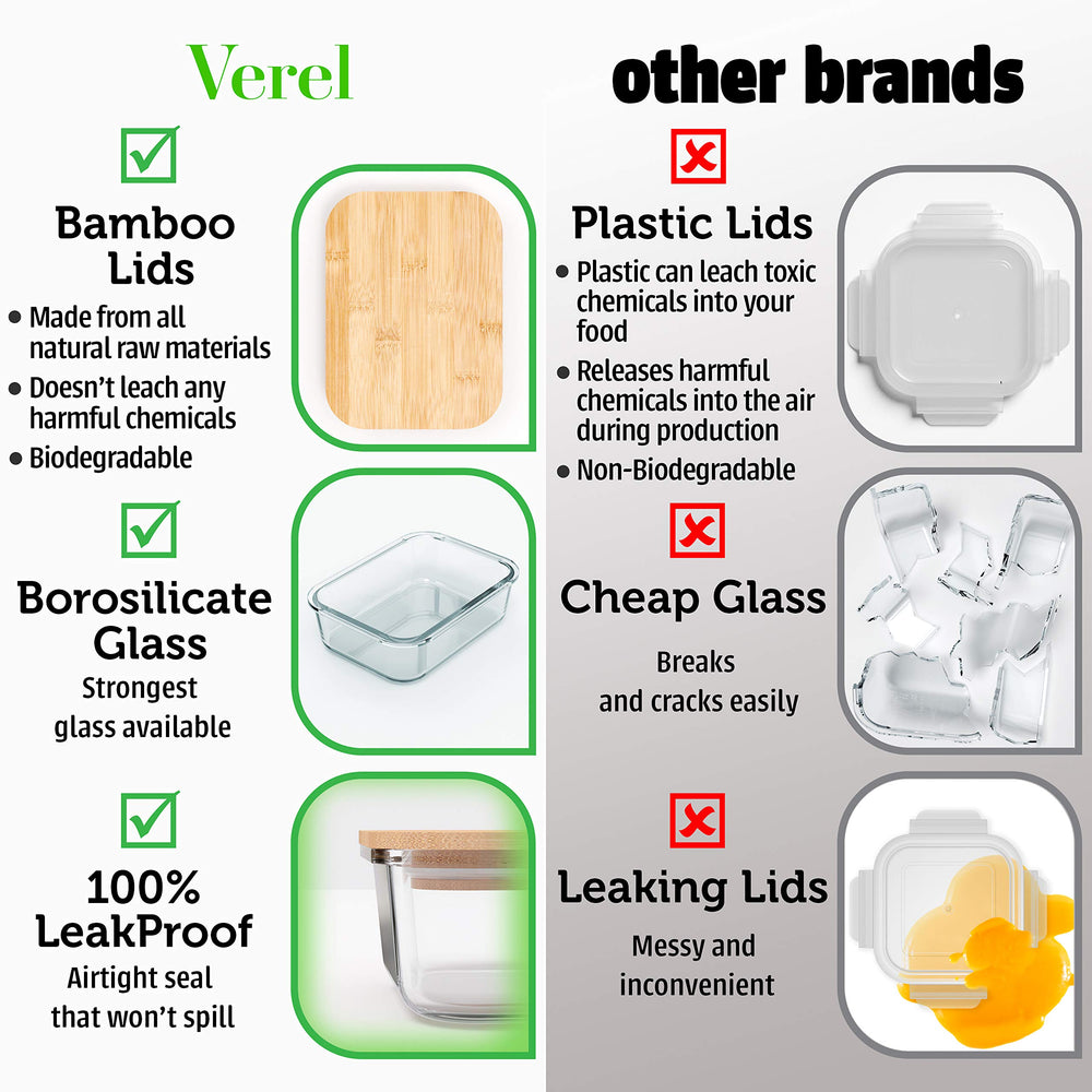 Verel plastic‑free borosilicate glass storage for eco‑friendly kitchens