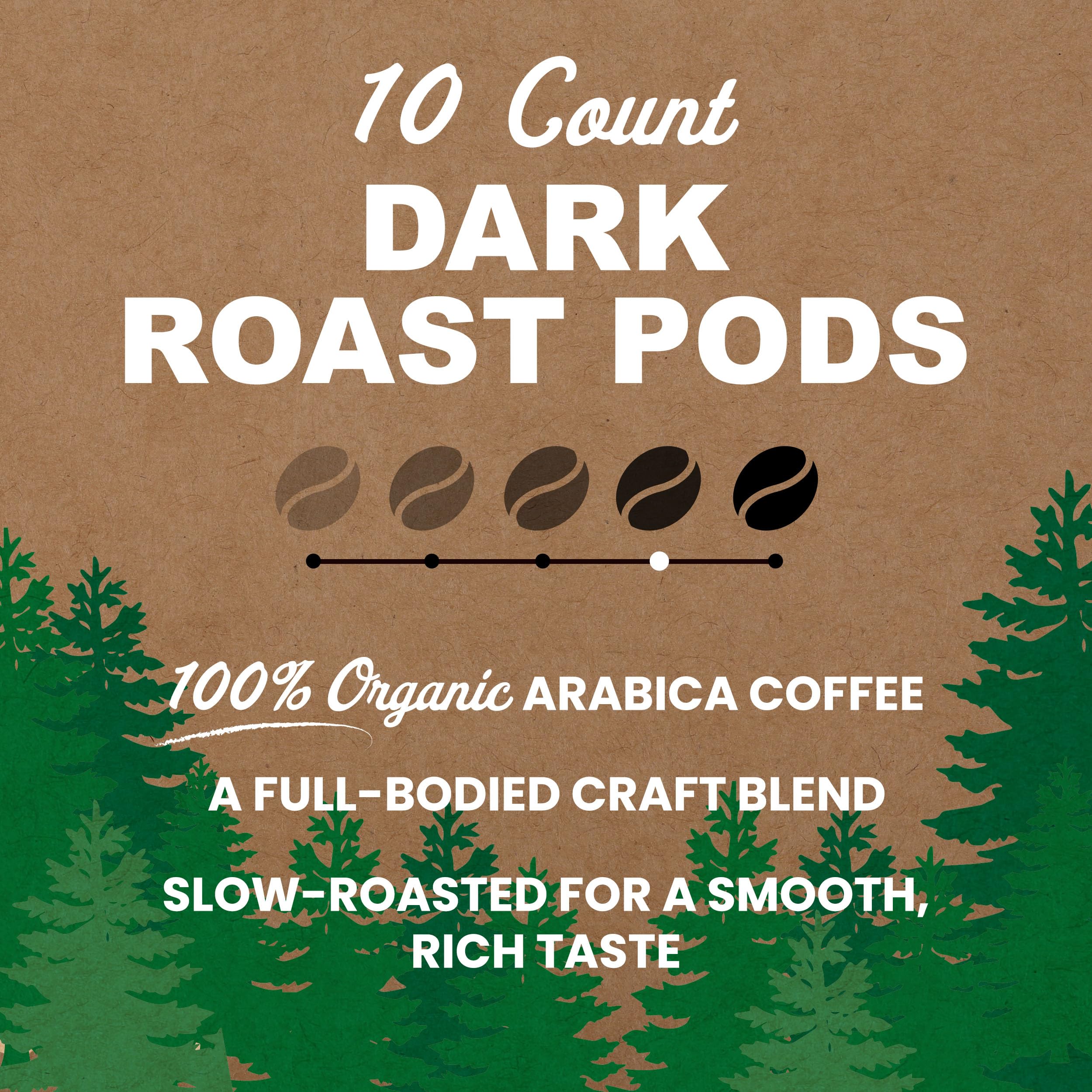 Close-up of Vermont Coffee Company single-serve pods highlighting premium grounds and smooth flavor.