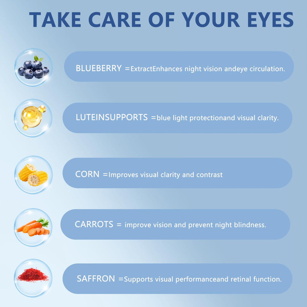 Take one Versafy Neurobella Eye Formula capsule daily with water