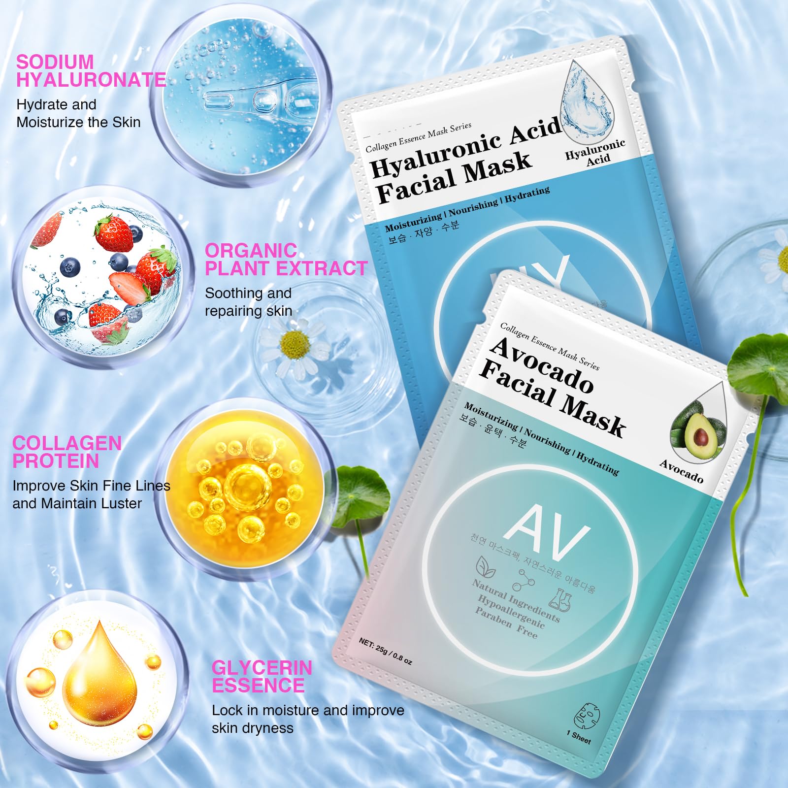 VESPRO Collagen Essence Mask texture closeup shows creamy serum hydration