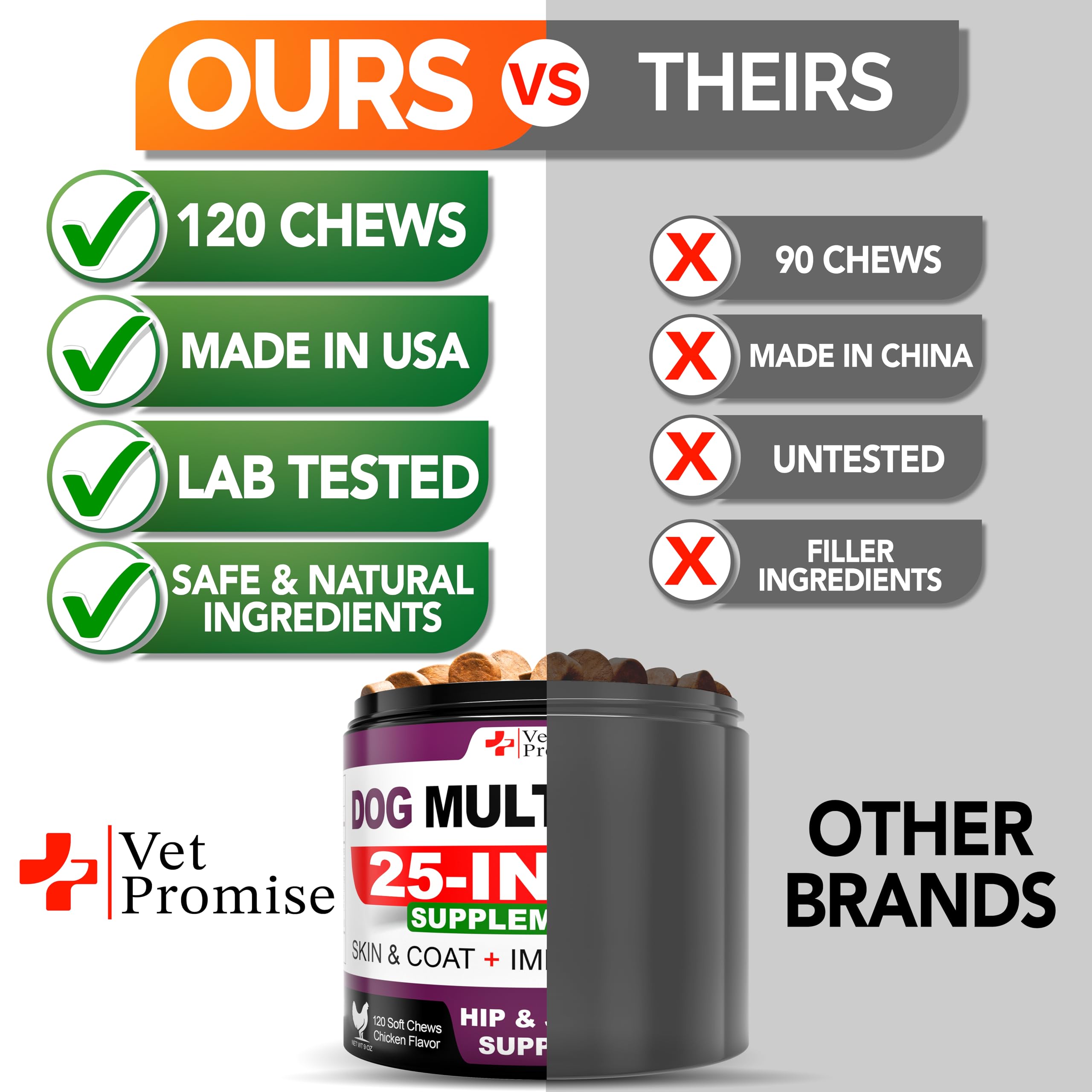 Vet Promise glucosamine joint-support chews in bowl for mobility assistance.