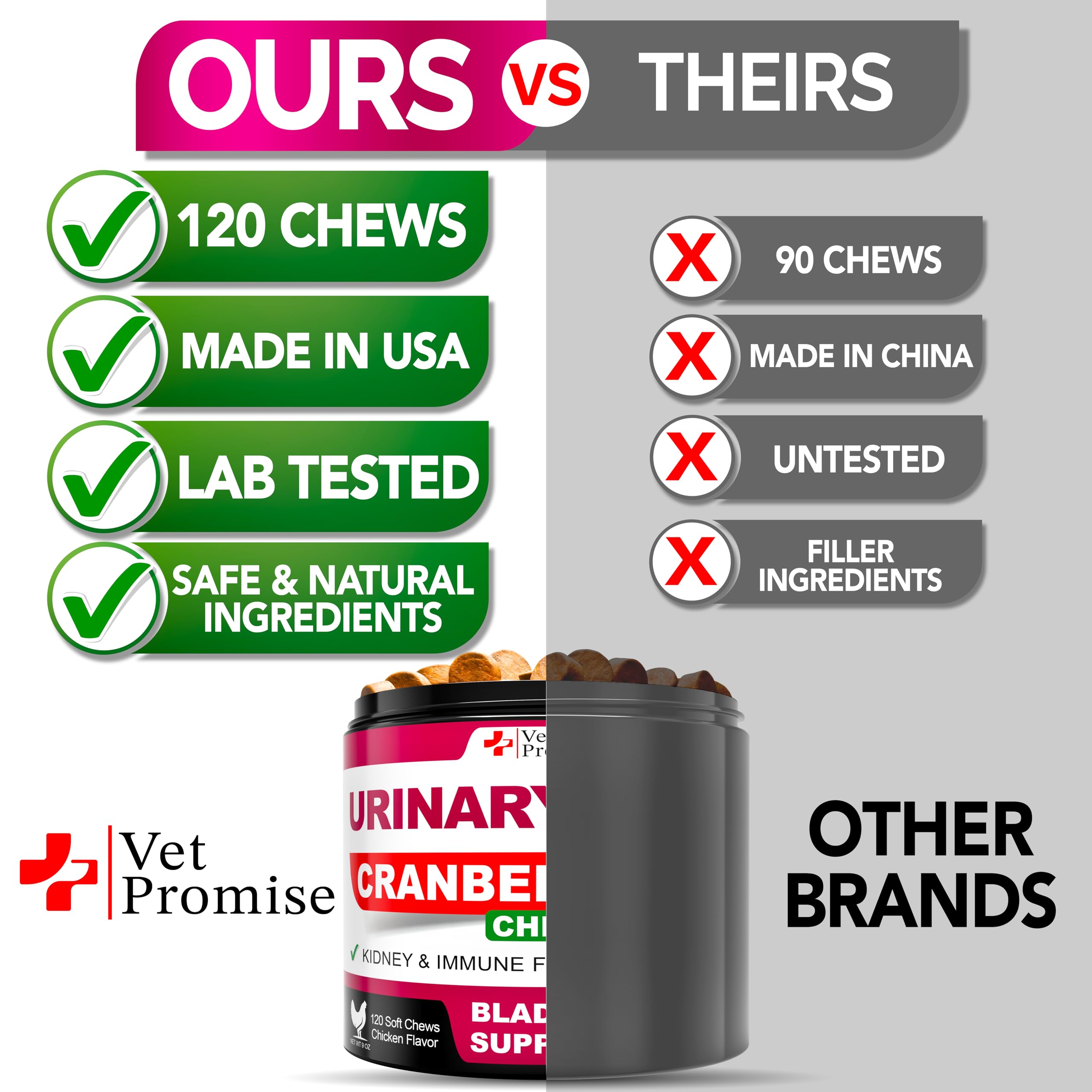 Vet Promise Dog UTI Chews dog eating action showing tasty cranberry formula.