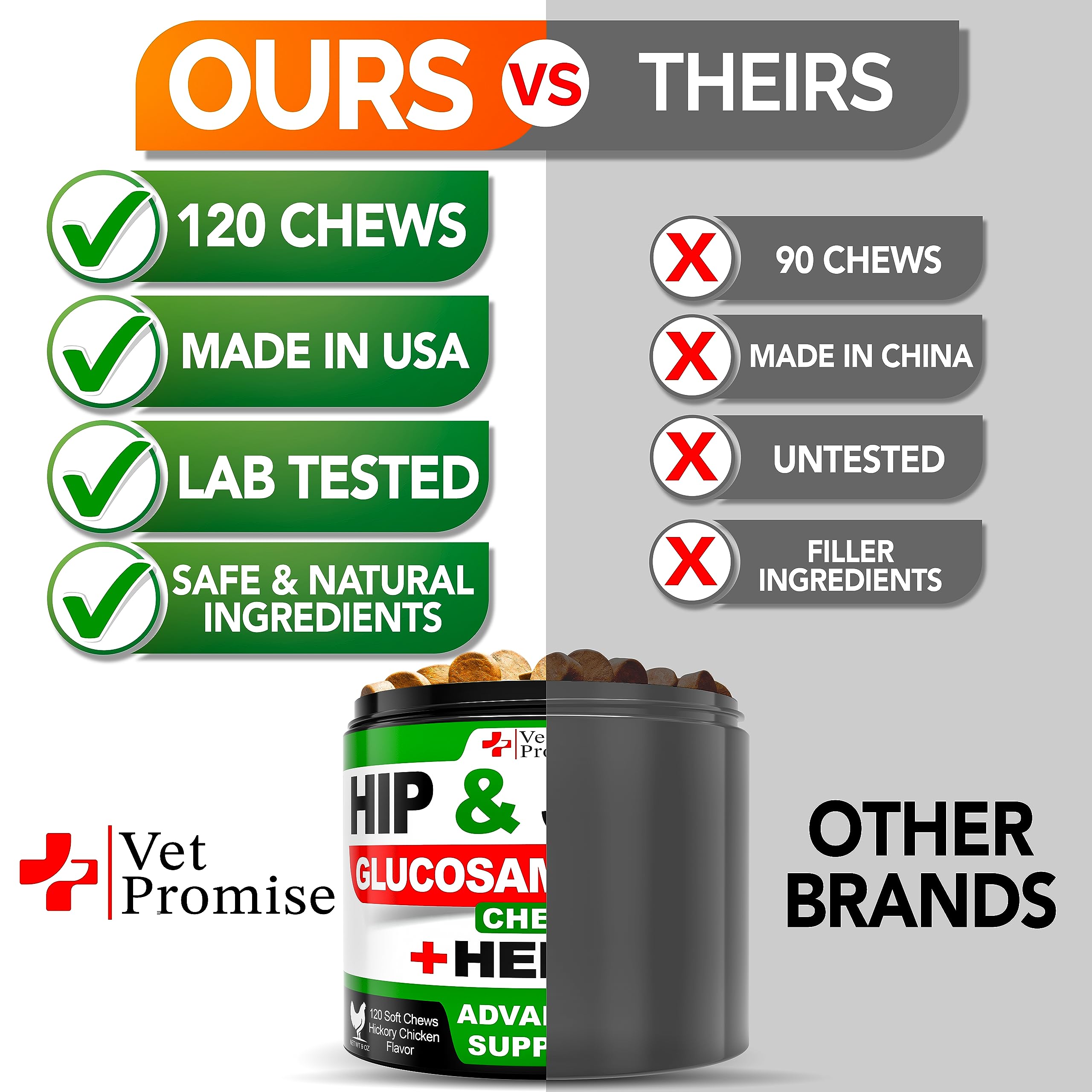 Vet Promise bottle and ingredient view featuring hemp oil, glucosamine, and chondroitin for joints.