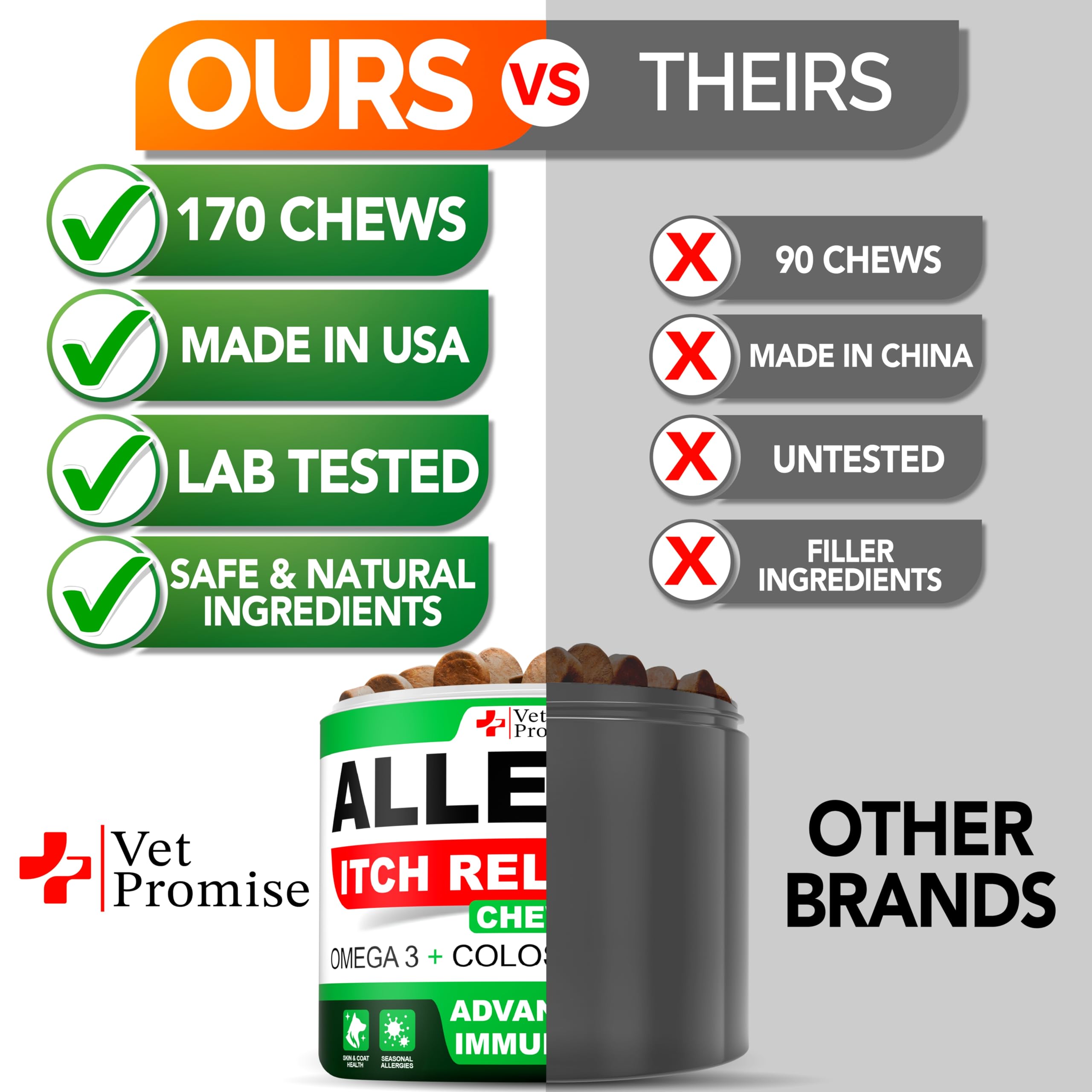 Vet Promise Made in USA, vet-formulated for high-quality dog allergy relief chews.