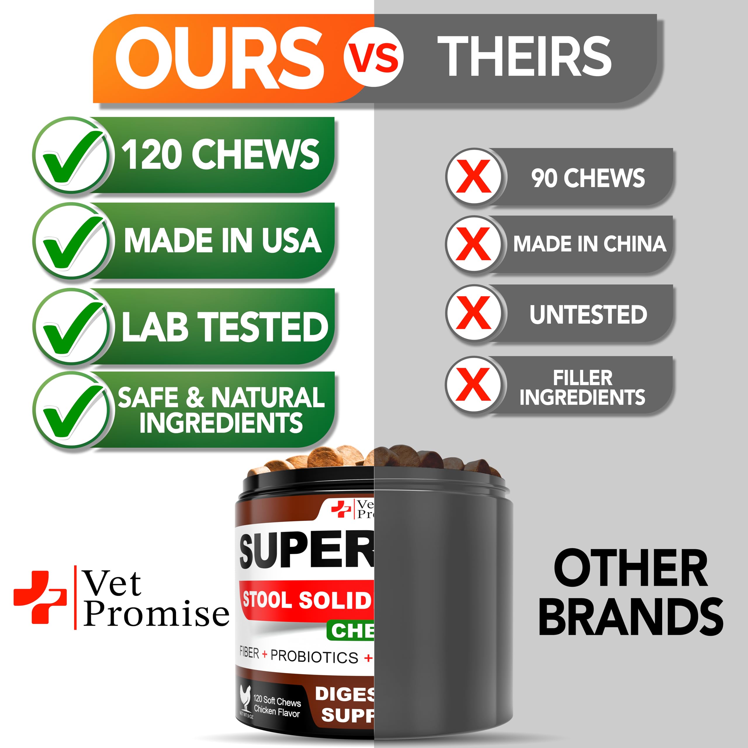 Premium natural ingredients badge signals GMO-free, wheat-free Vet Promise dog supplement.