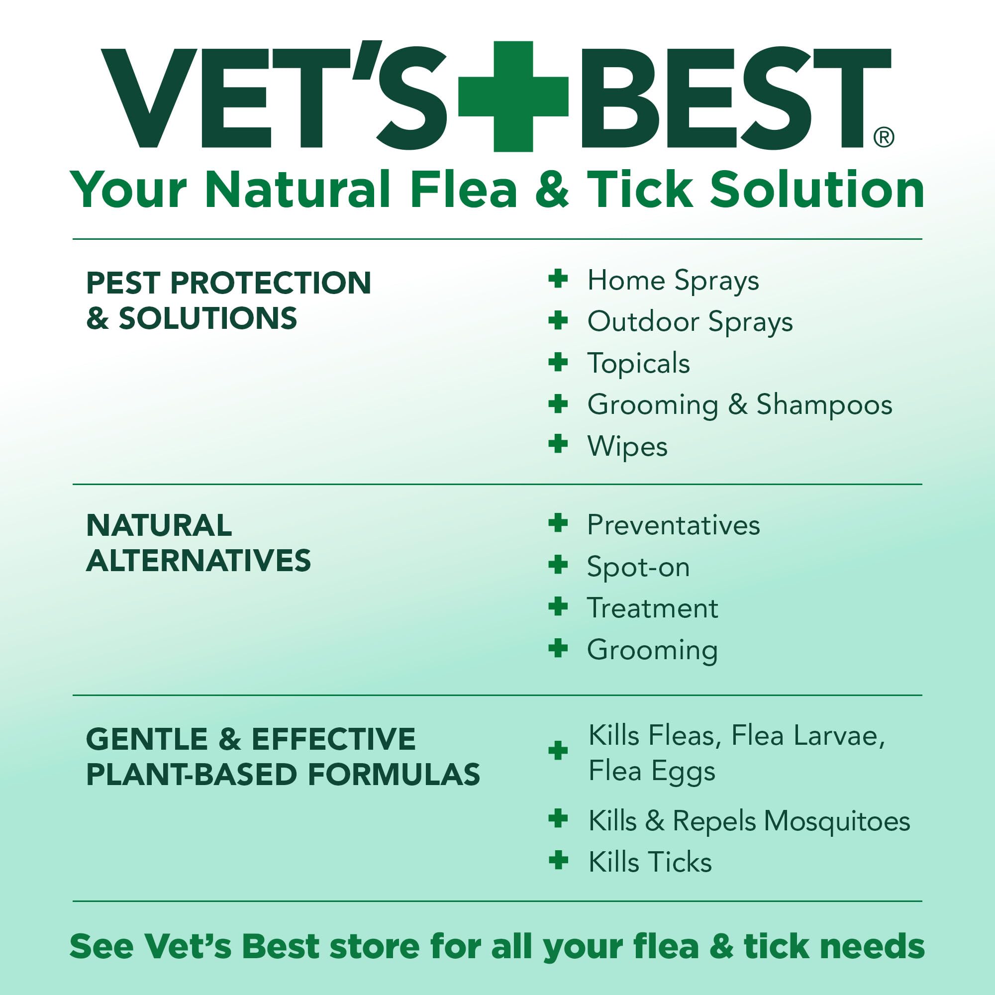 Vet's Best dries without staining while leaving a light natural scent.