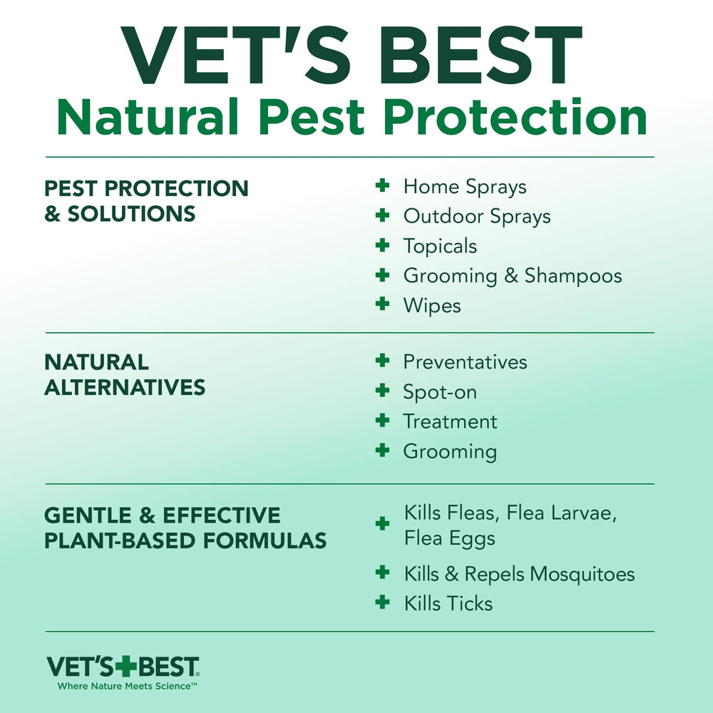 Vet's Best suitable for lawns, kennels, decks, and garden areas.
