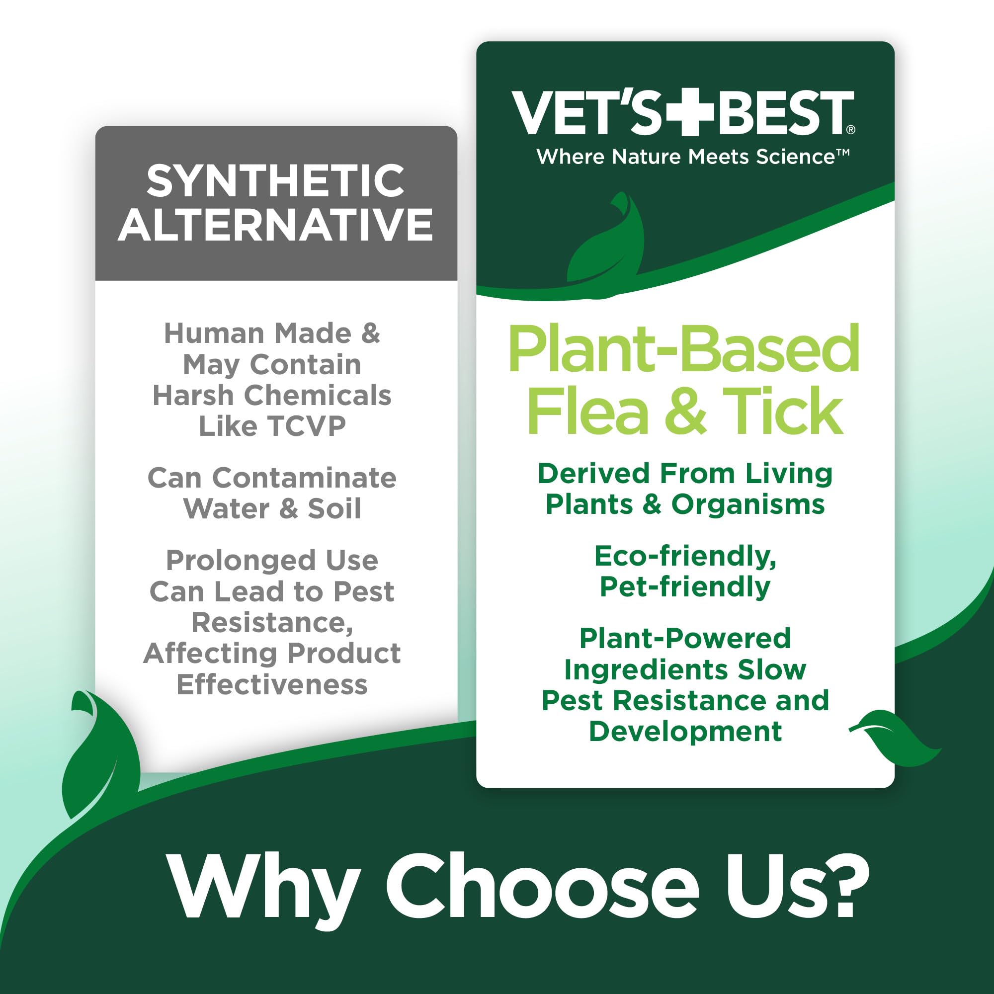 Vet's Best spray on carpet and furniture helps deter fleas and ticks around the home.