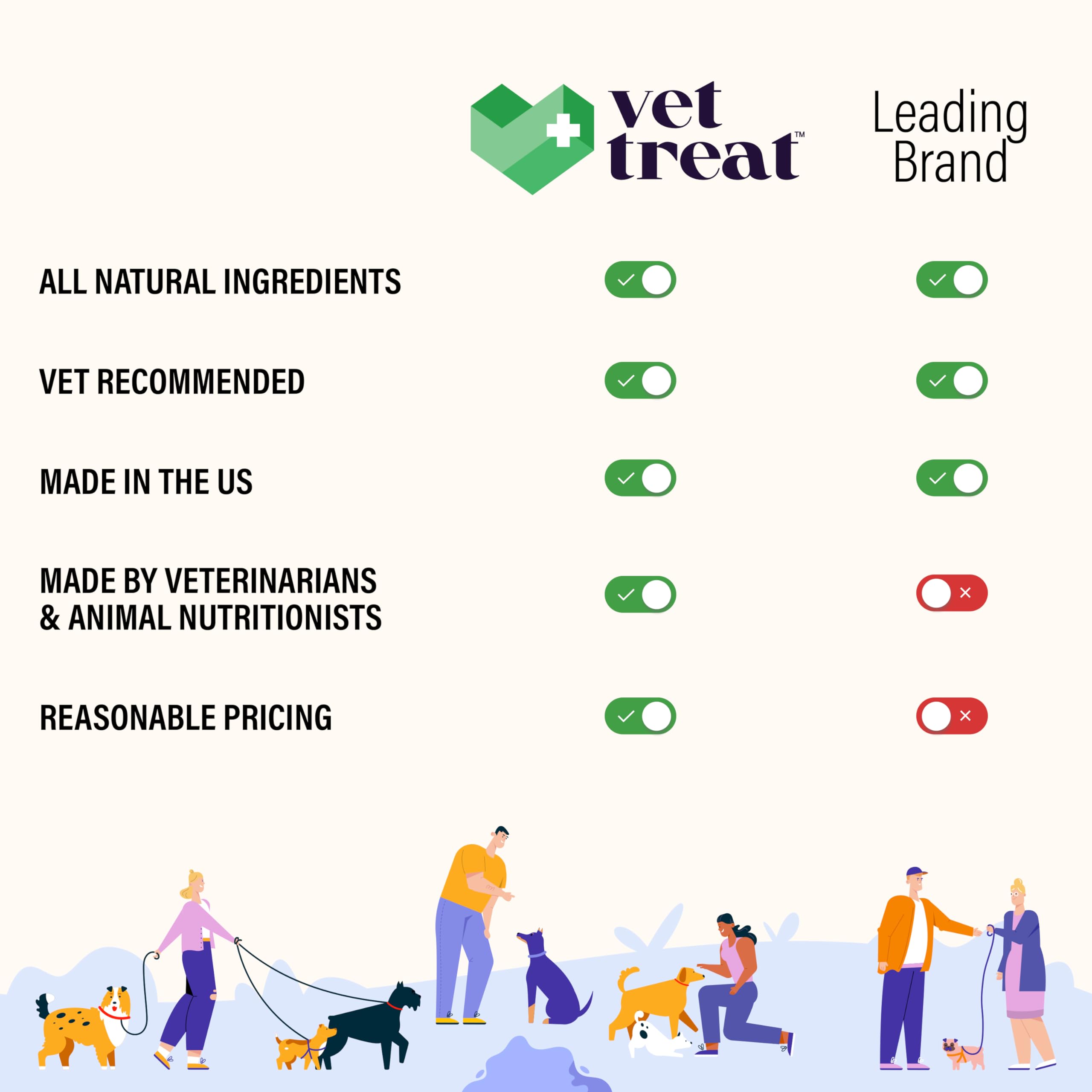 Vet Treat flea-tick chews ingredients flax neem coriander; natural flea prevention for dogs.