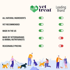 Vet Treat flea-tick chews ingredients flax neem coriander; natural flea prevention for dogs.