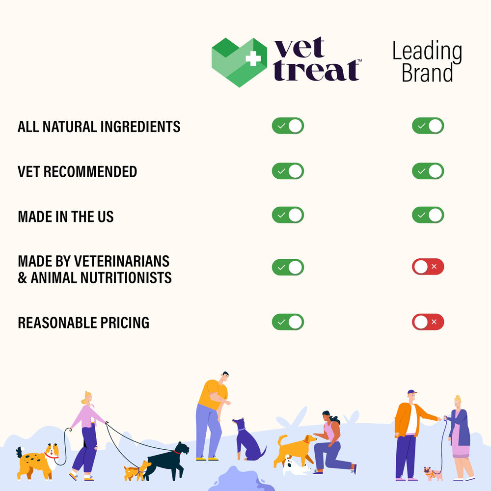 Vet Treat hemp calming chews travel-ready pack suitable for car trips.