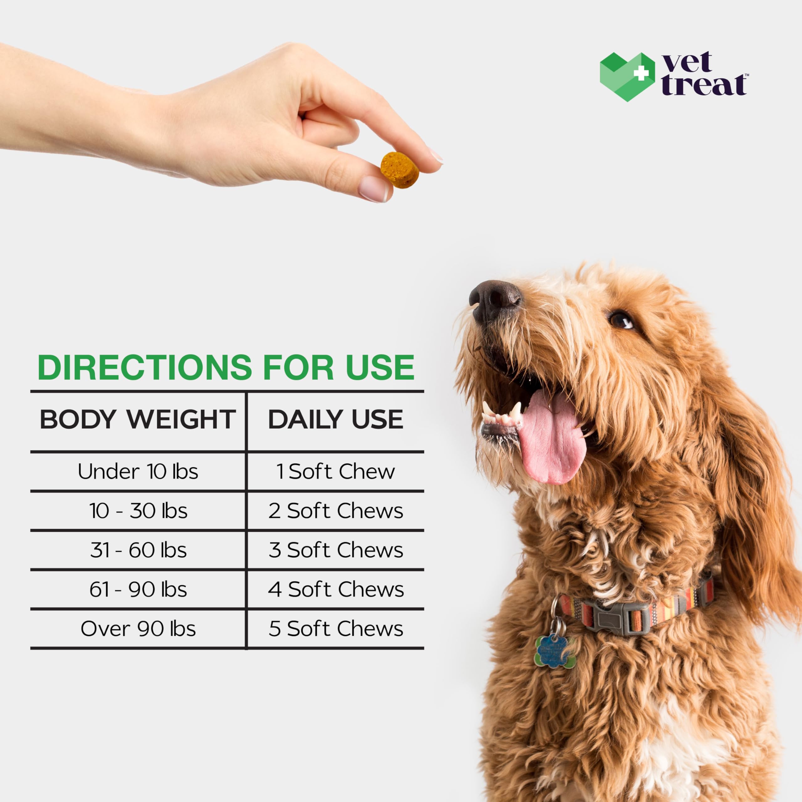 Vet Treat natural ingredients dog chews showcase clean nutrition.