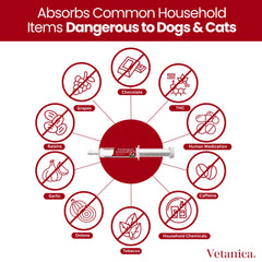 Close-up of PawMergency cap highlighting easy administration.