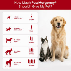 PawMergency packaging shown in a home first aid kit.