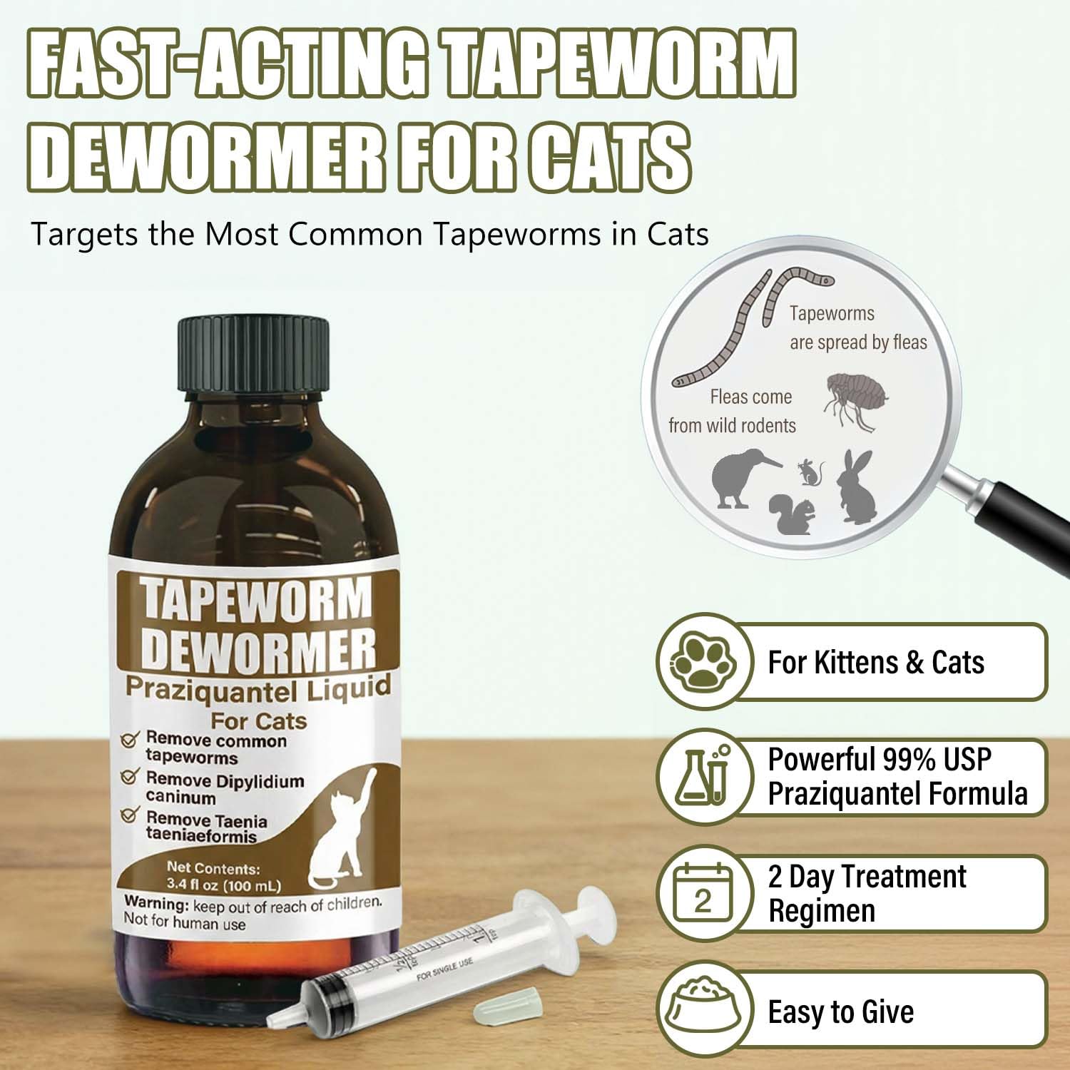 VetaSure dropper cap included ensures precise, mess-free dosing