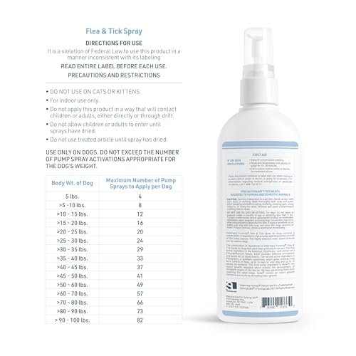 Veterinary Formula spray on dog's coat provides fast protection against pests