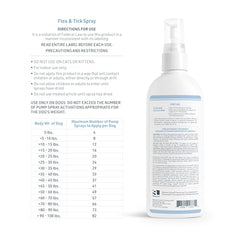Veterinary Formula spray on dog's coat provides fast protection against pests