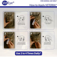 VetEye eye-ointment-dog-application shows easy dog eye care without extra tools.