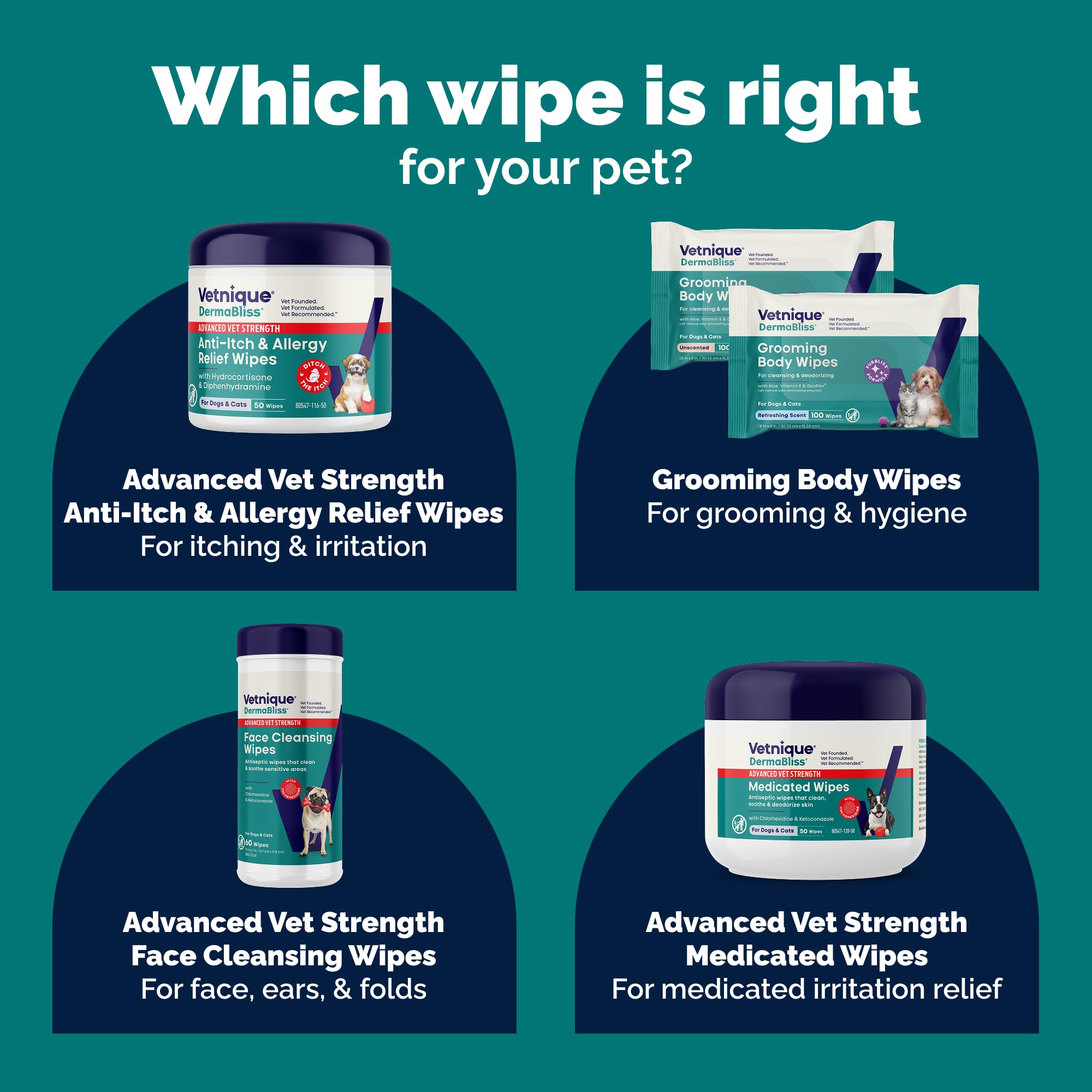 Vetnique Dermabliss wipes with ketoconazole 1% for fungal support.