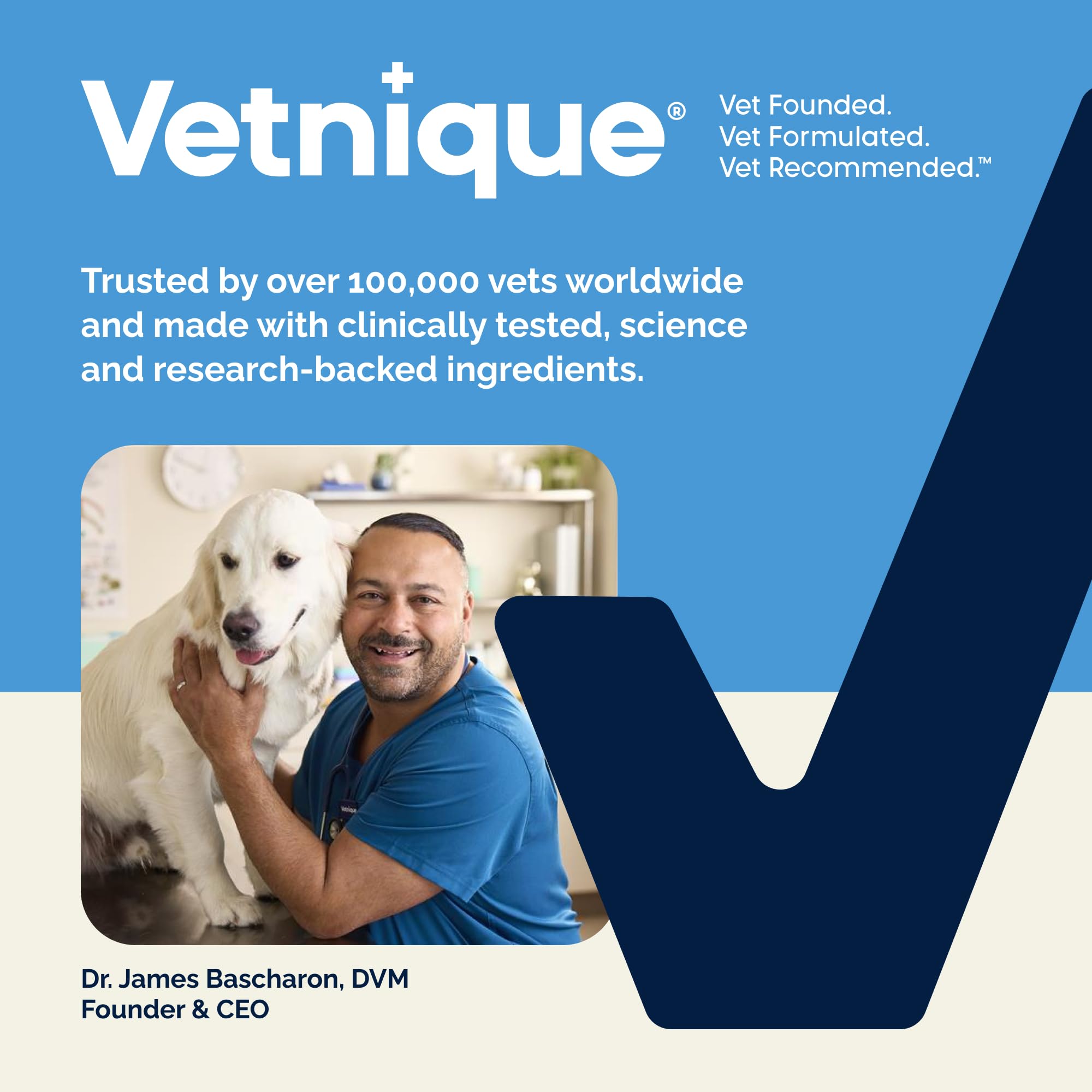 Vetnique Glandex badge on label underscoring veterinary backing.