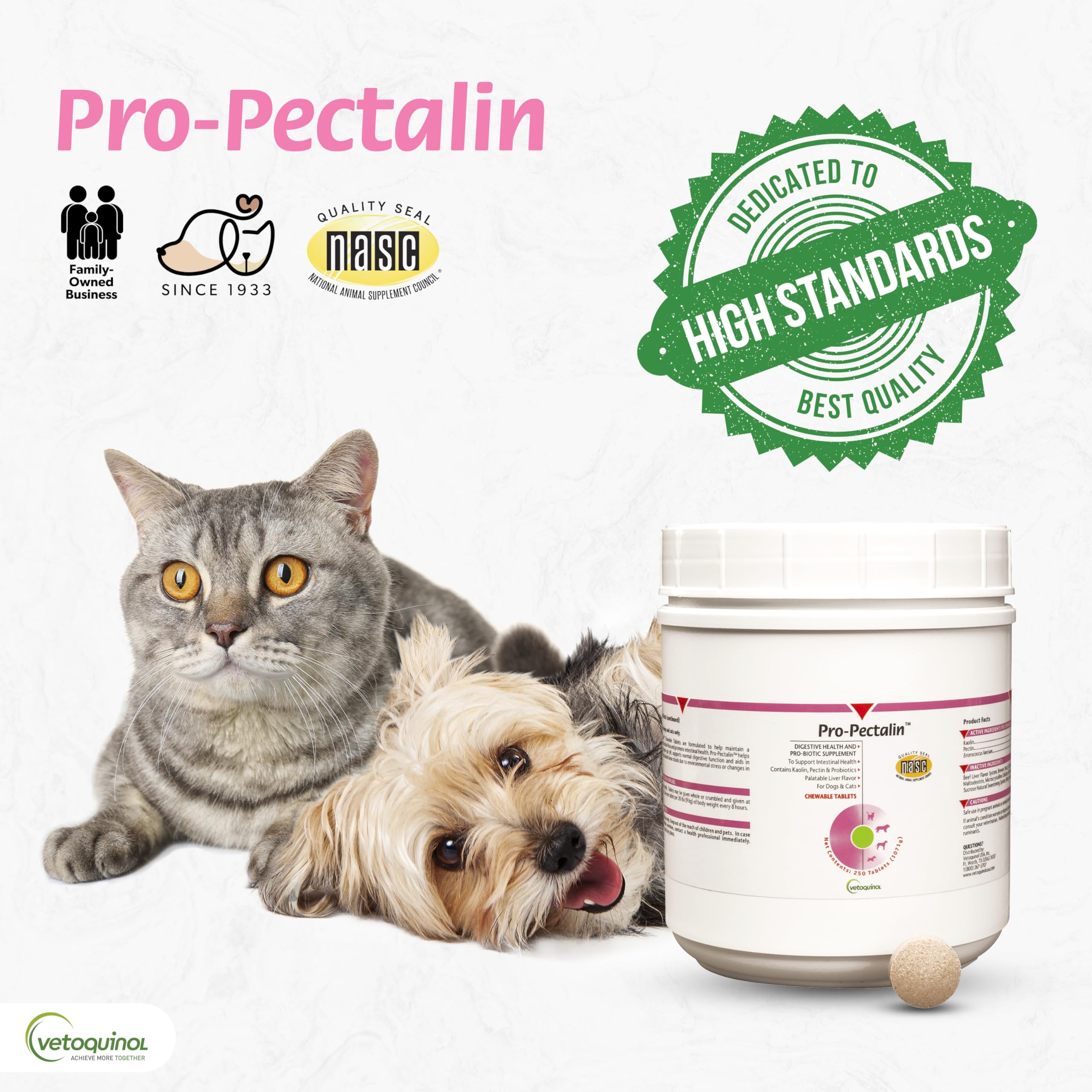Pro-Pectalin usage tips graphic supports situational diarrhea relief.