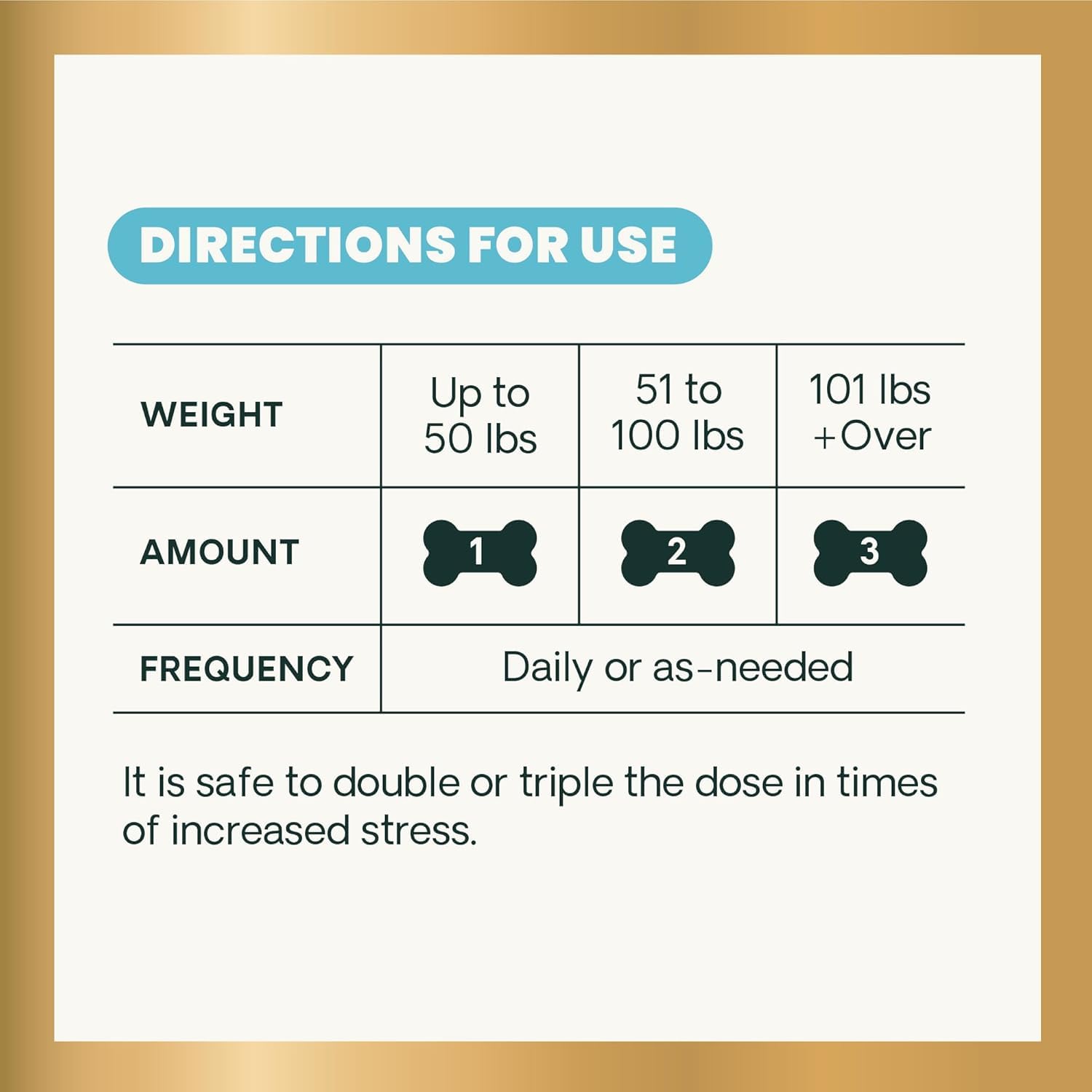 VetriScience Calm & Confident travel packaging for on-the-go stress support.