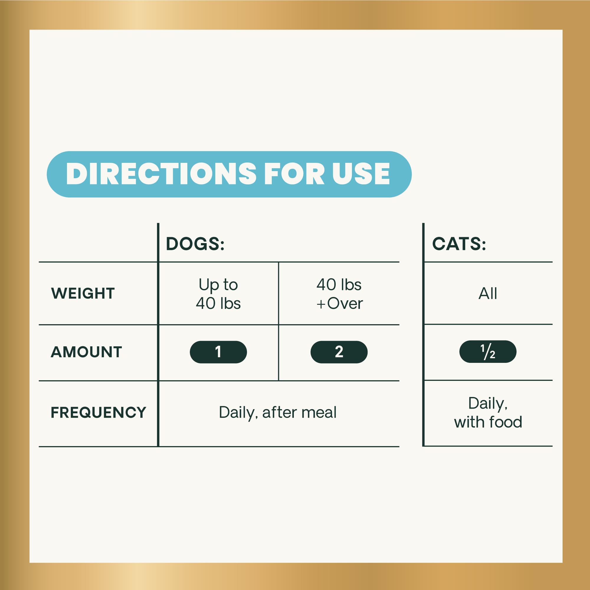 VetriScience gut-health-easy-open-capsule image demonstrates direct administration option.
