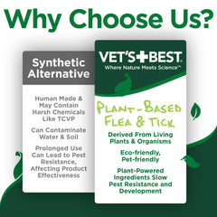 Vet's Best plant-powered formula targets fleas and ticks around the home.