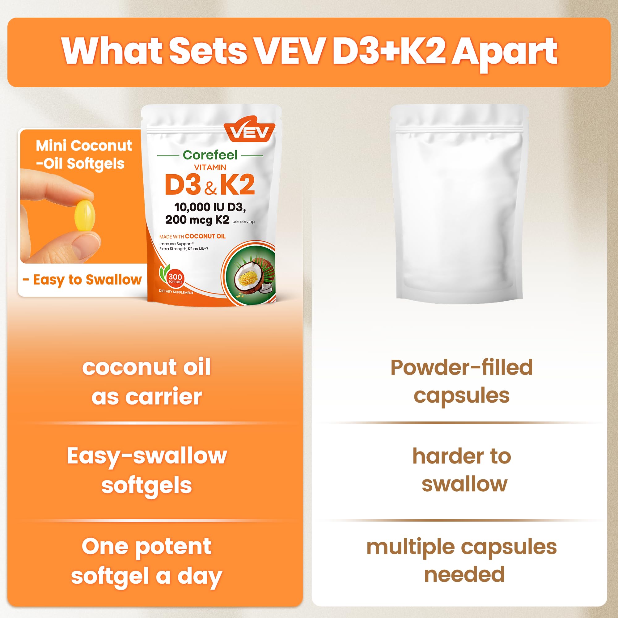 This image shows VEV Corefeel vegan-friendly formula with GMP-certified quality badge.