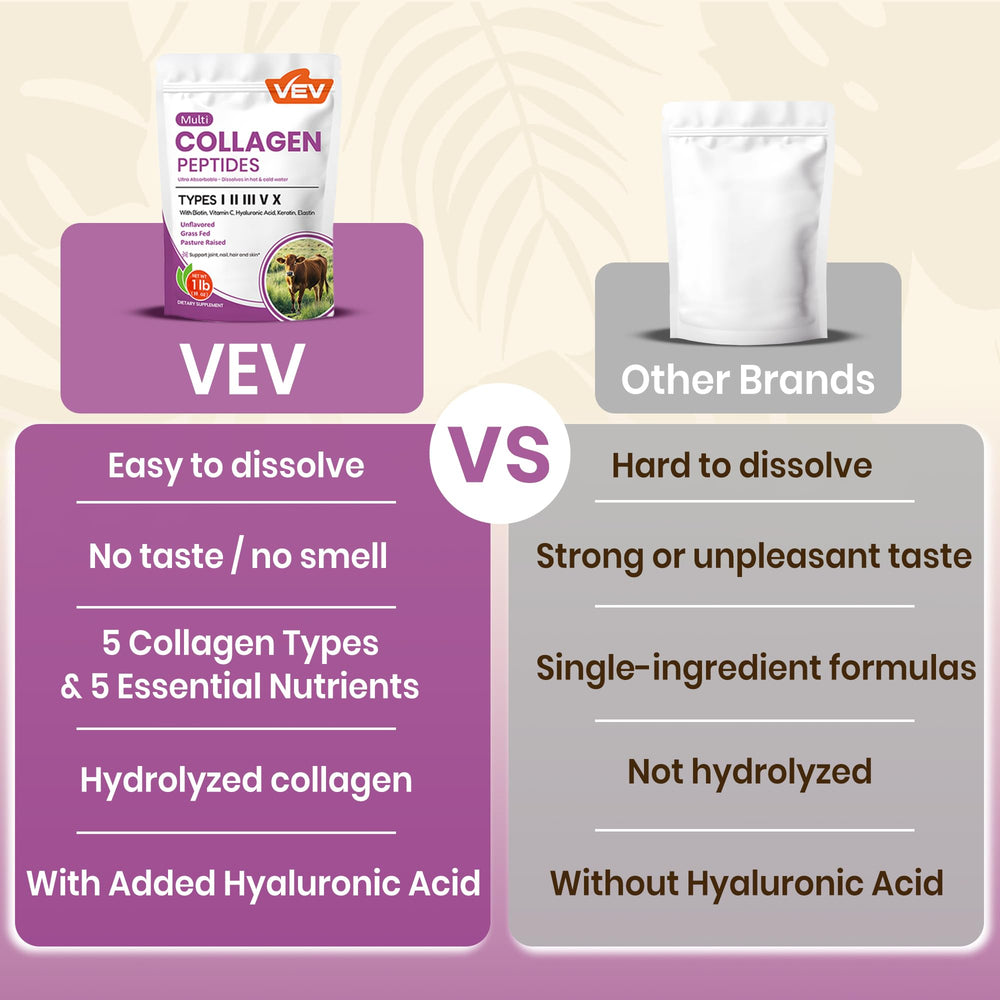 Smoothie preparation with VEV powder for a potential daily wellness ritual