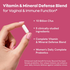 Vevoec Gynable blister-pack packaging preserves potency during shelf life.