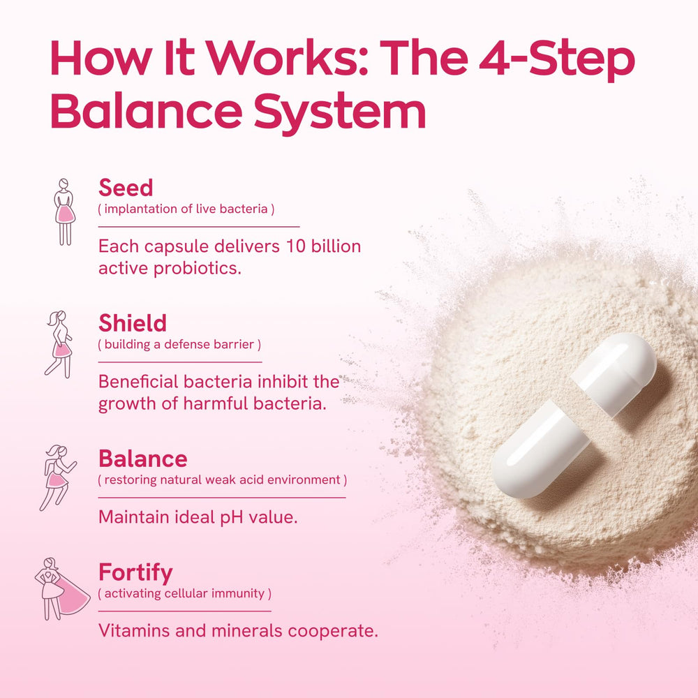 Vevoec Gynable capsules with vitamins for daily immune support.