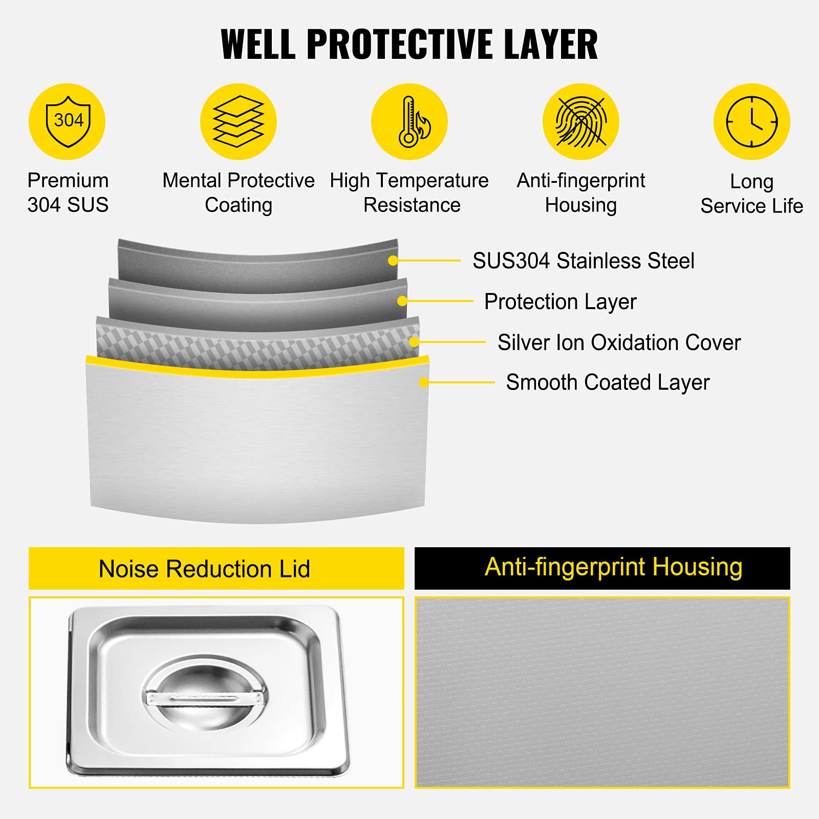 VEVOR 2L ultrasonic cleaner cleaning jewelry and lenses