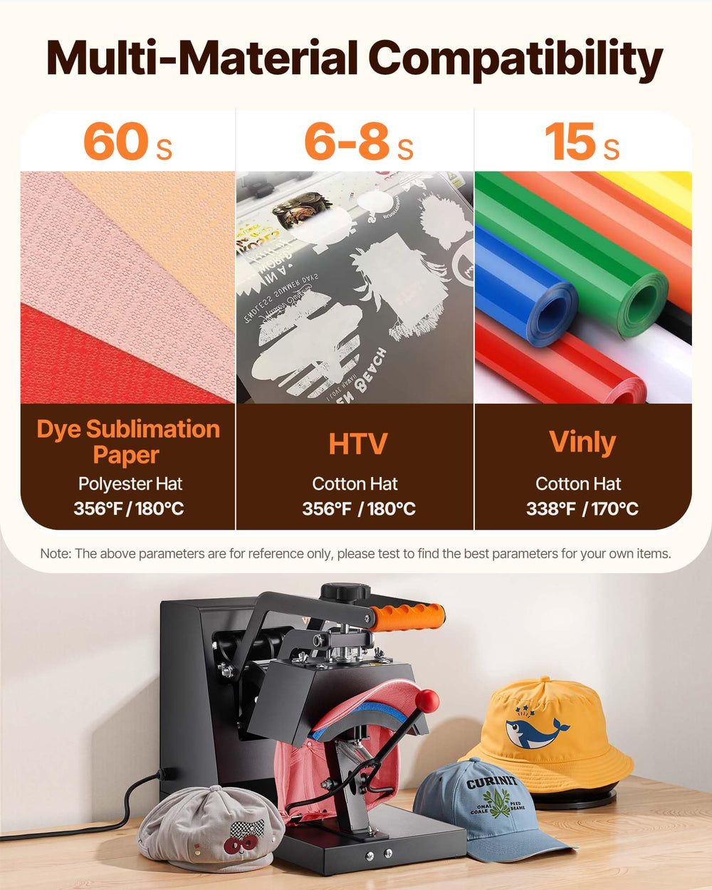 VEVOR 4-in-1 hat press base with non-slip feet for stability