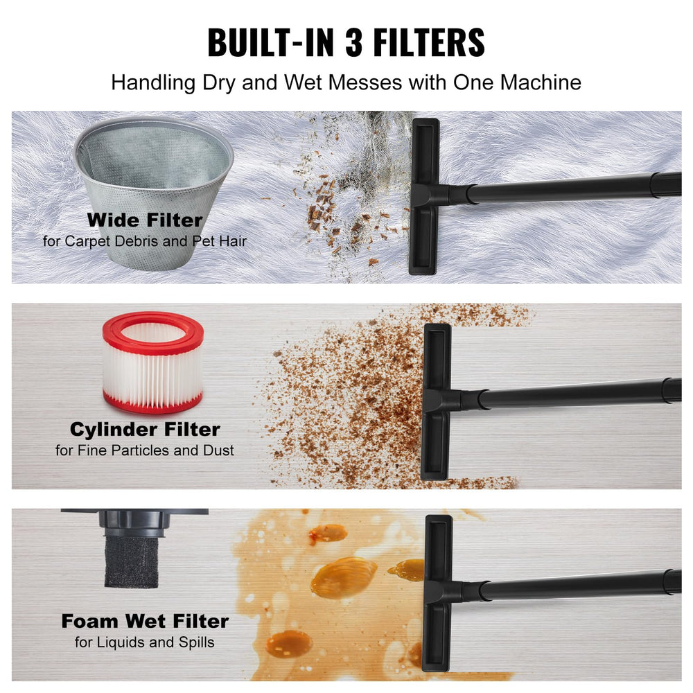 VEVOR 60CFM suction enables fast cleaning on floors, cars, and workshops.