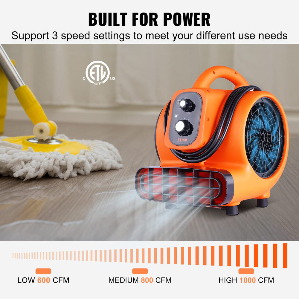 VEVOR Air Mover angle adjustment demonstrates 0°, 20°, 45°, 90° flexibility.