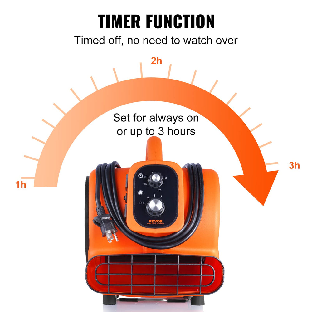 VEVOR Air Mover outlet port enables chaining for larger rooms.