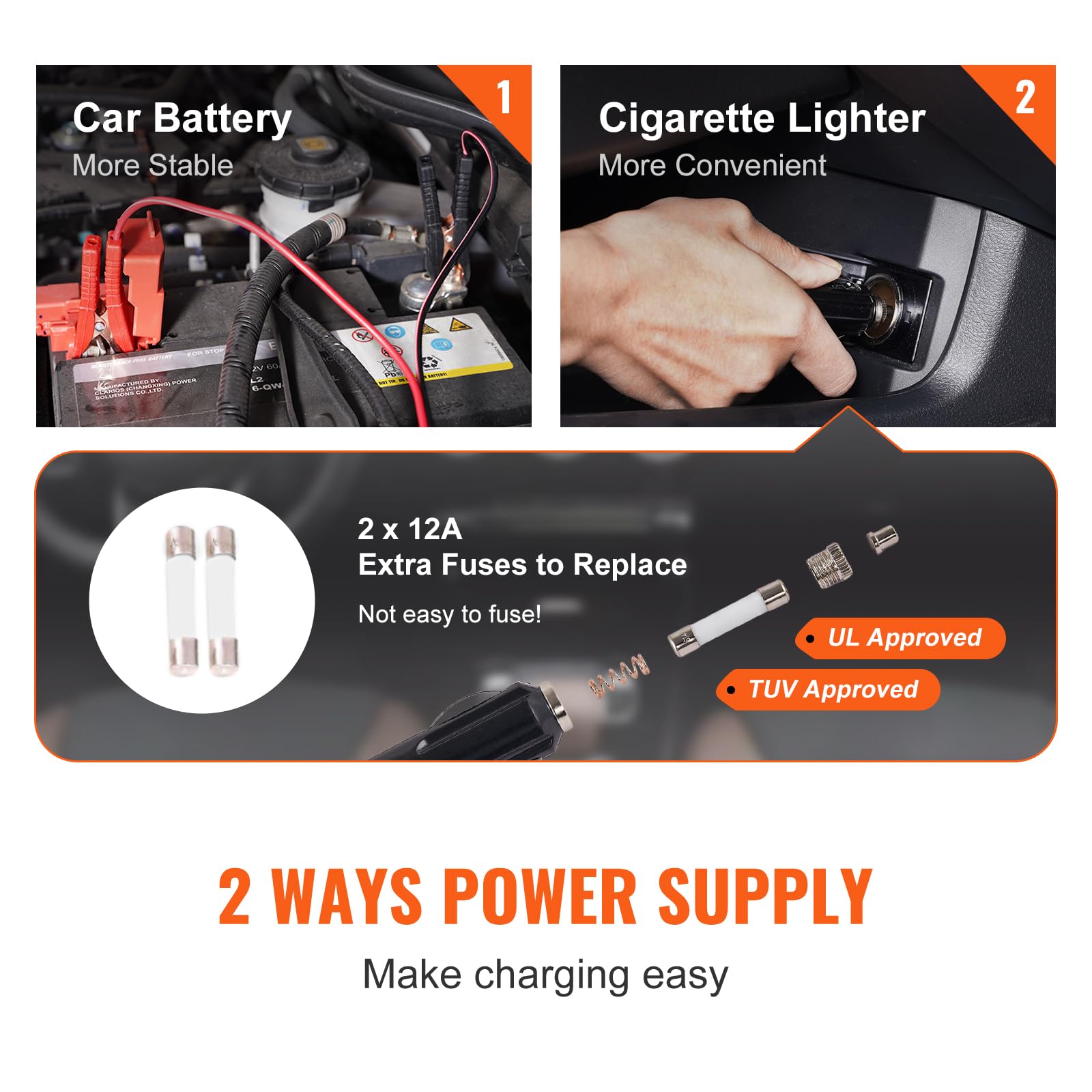 VEVOR LED work light illuminates wheel area for safer setup
