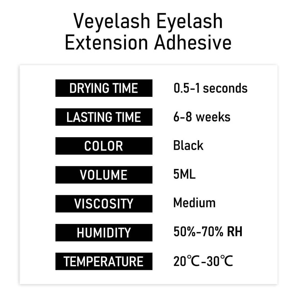 VEYES INC 8 weeks retention indicator close-up suggests long-lasting lash extensions.