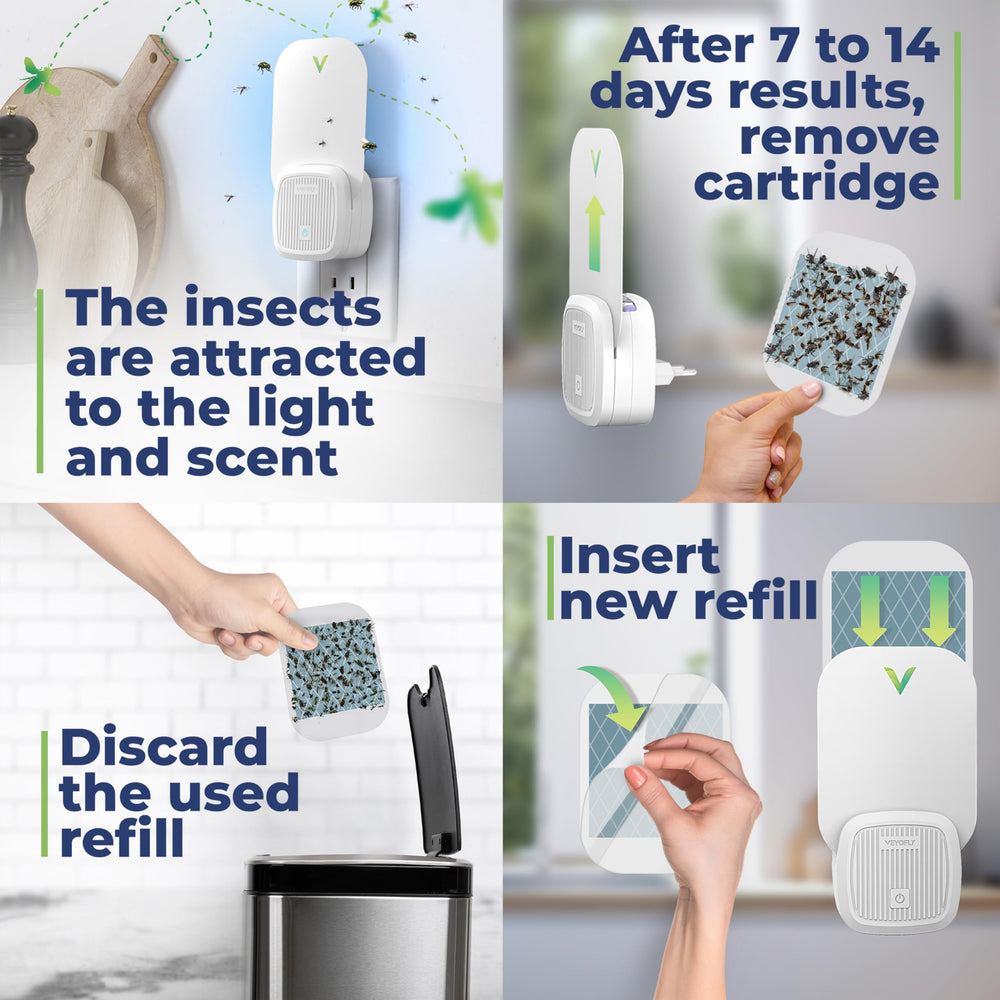VEYOFLY adhesive card trap captures insects securely out of sight