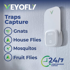 VEYOFLY fly trap indoor refills provide ongoing protection with replaceable cards