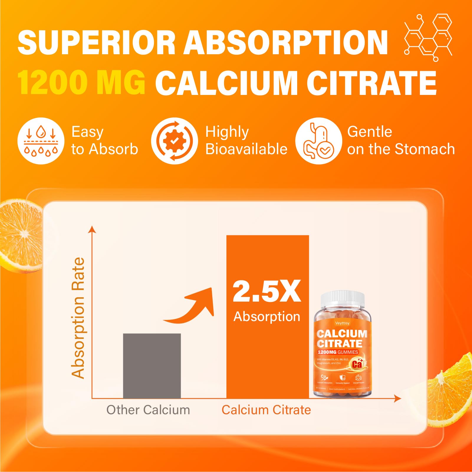 Veyttisy Calcium 1200 mg orange gummies ready for daily intake.