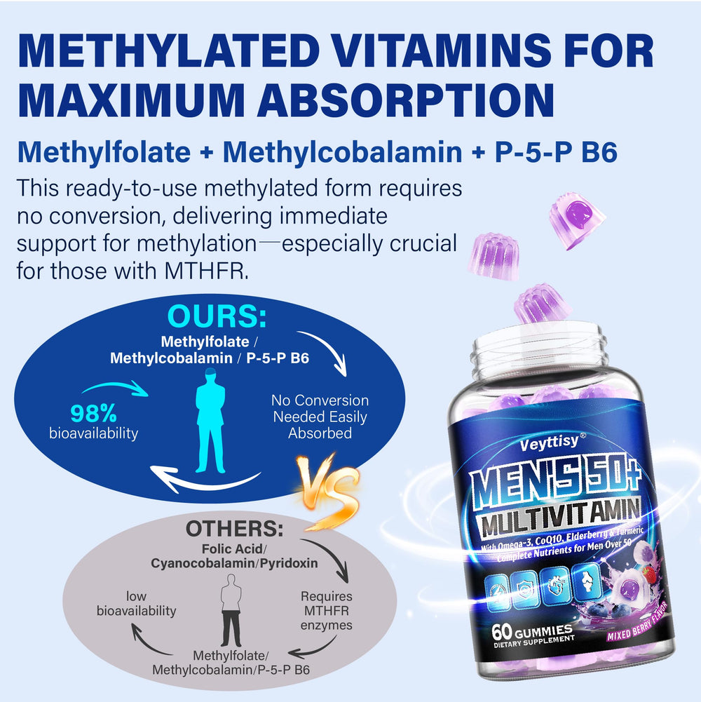 Veyttisy Sugar Free Multivitamin Gummies 50+ ingredients close-up show methylated B vitamins.