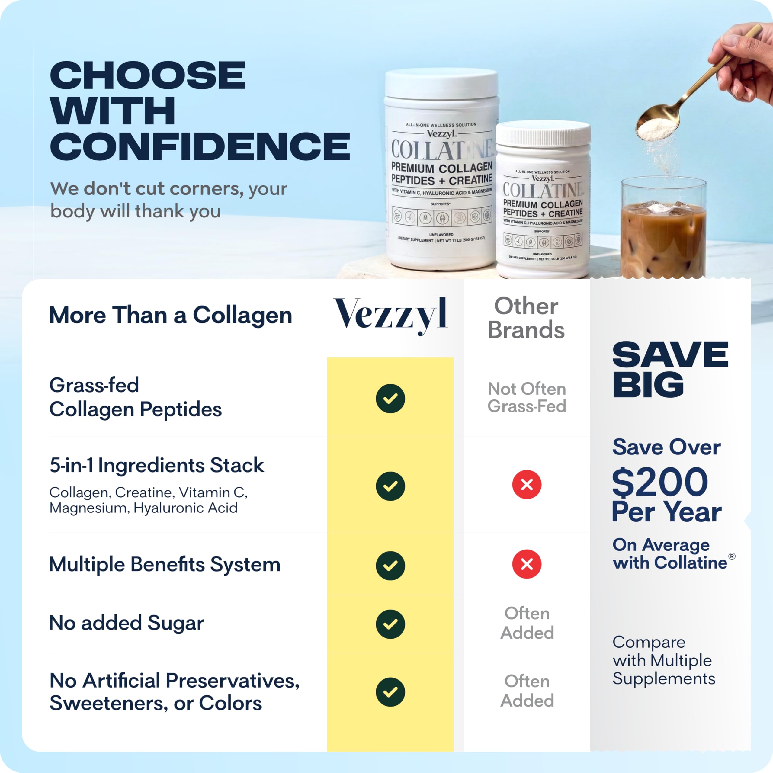 Vezzyl Collatine glass with smooth mix conveys easy consumption after workouts.