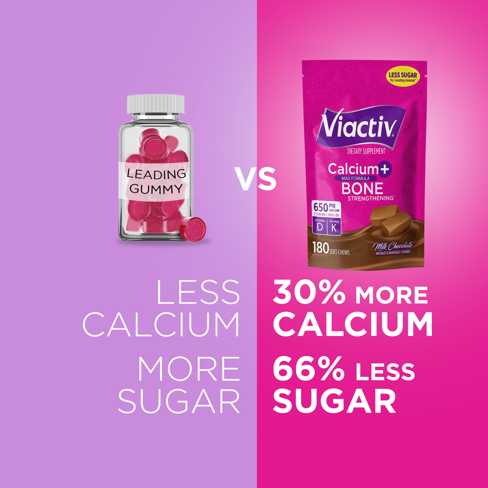 Viactiv calcium bottle in hand, portable bone support for travel and busy days.