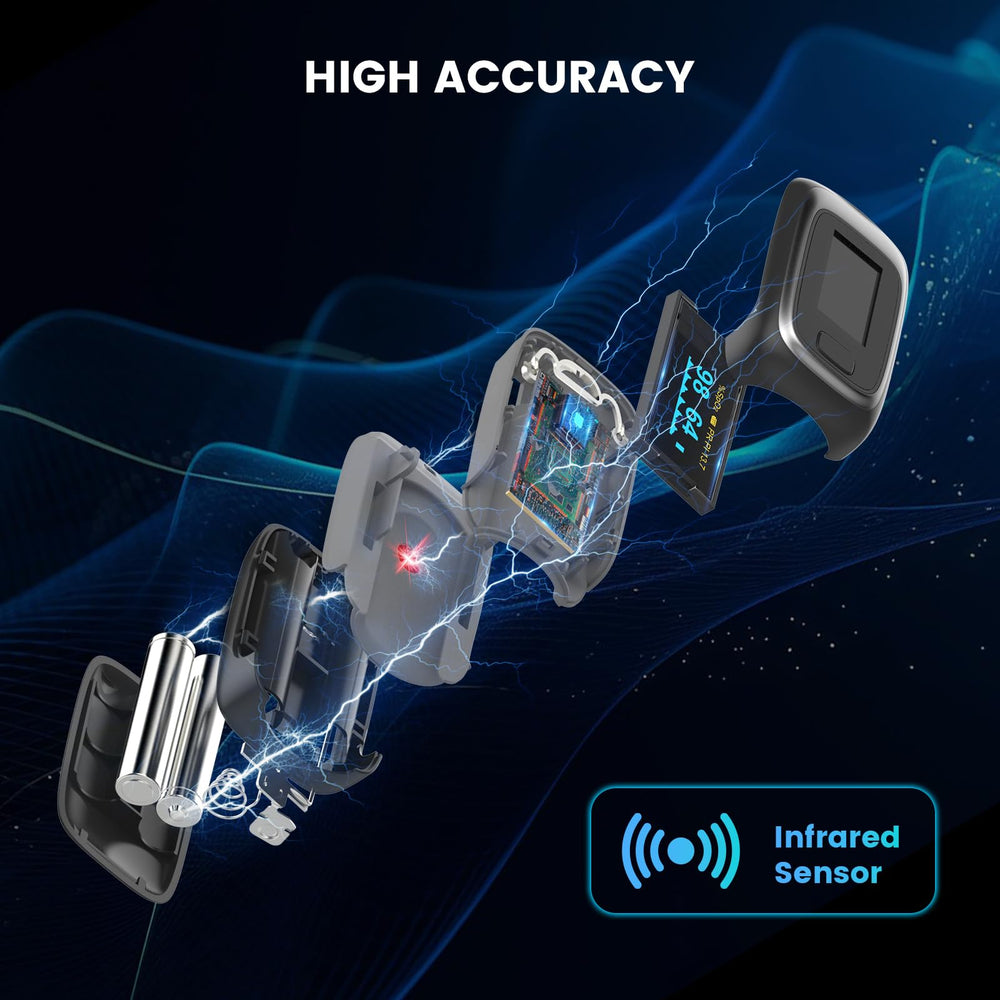 Vibeat oximeter display reads real-time SpO2 and heart rate at a glance.