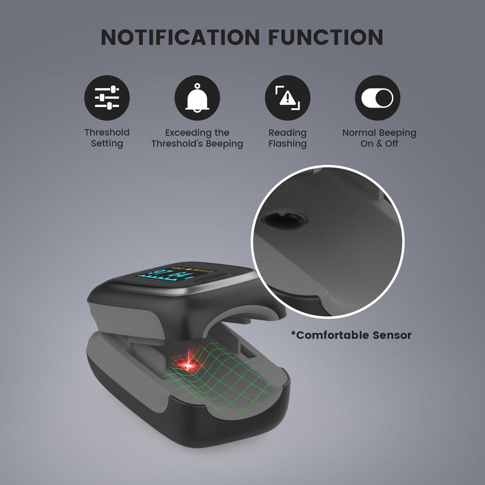 Vibeat perfusion index readout helps assess signal quality for reliable readings.