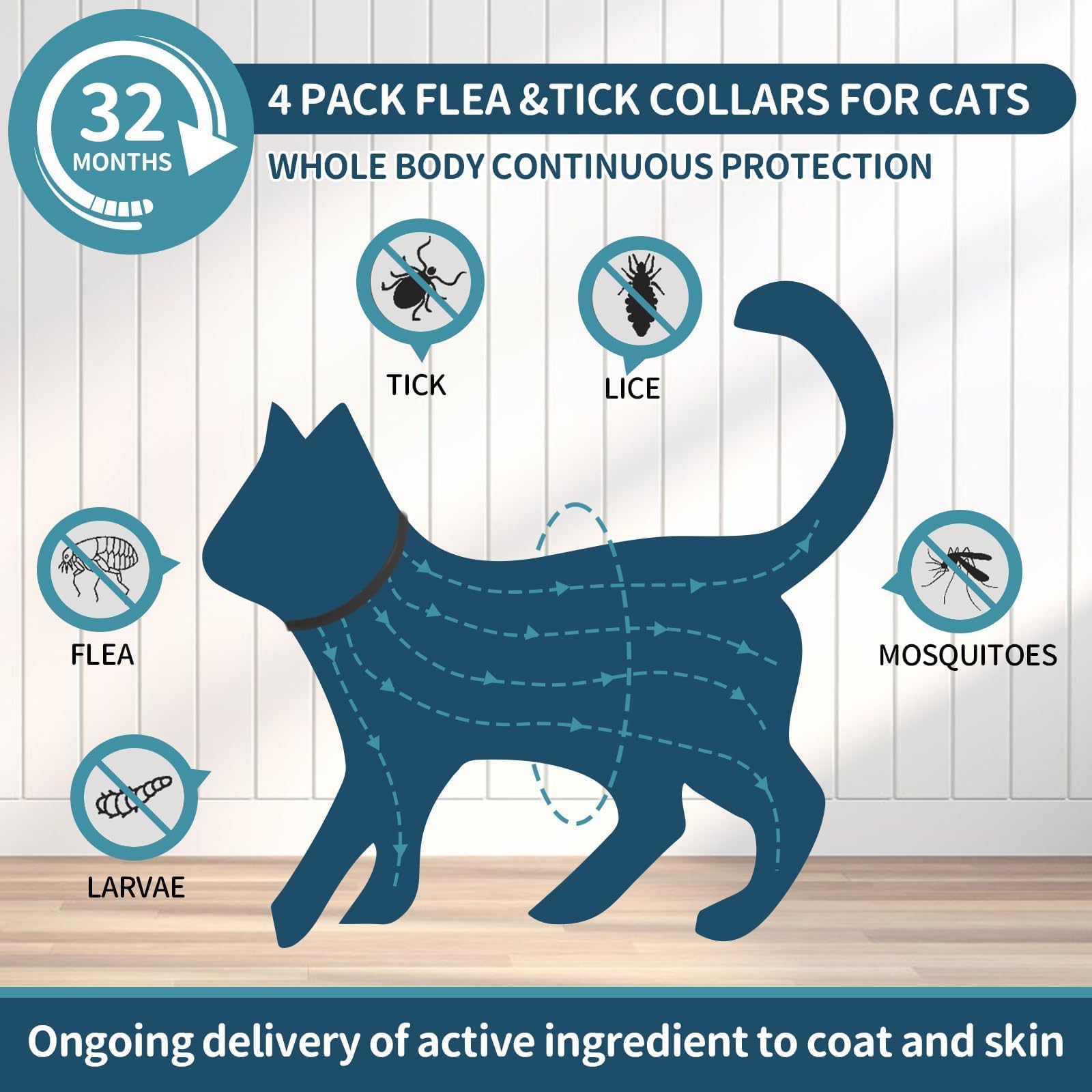 VICSOM cat flea collar 4-pack unfolded demonstrates adjustable fit