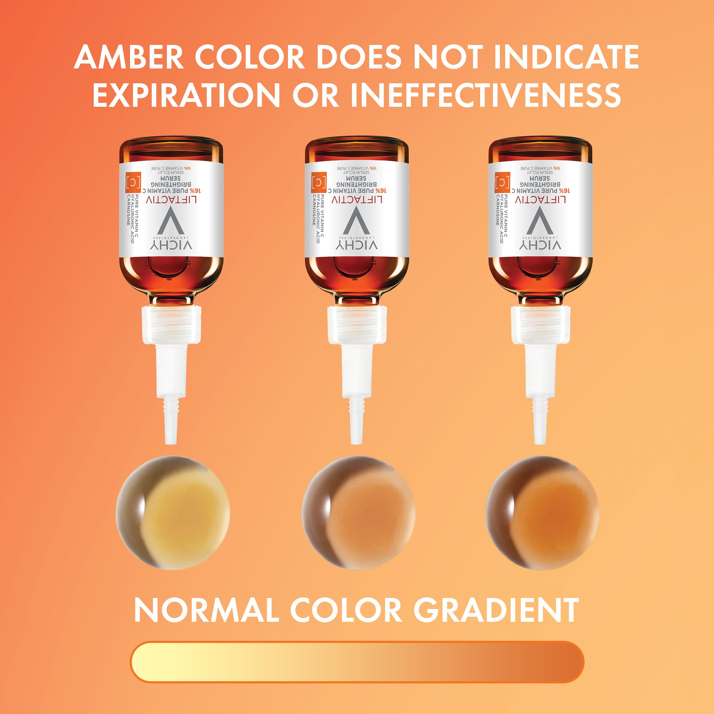 Vichy LiftActiv Vitamin C Serum ingredient icons highlight antioxidants